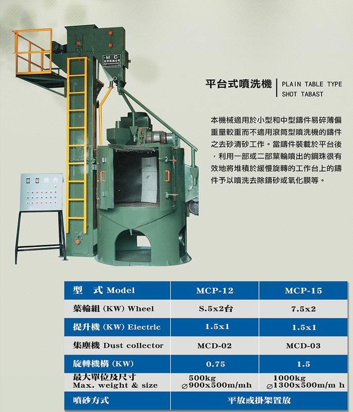 平台式噴洗機