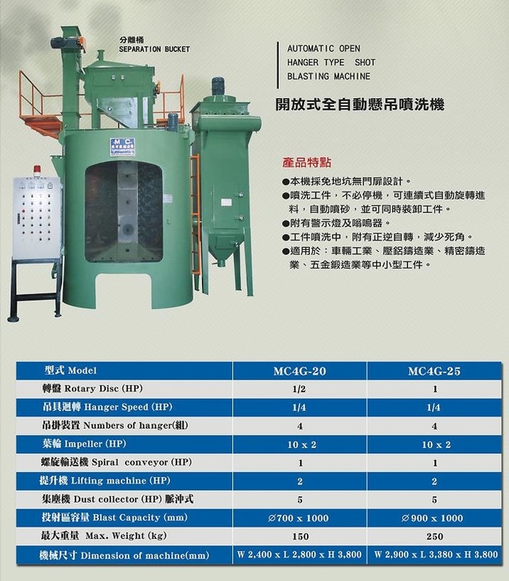 開放式全自動懸吊噴洗機
