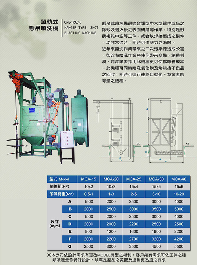 單軌式懸吊噴洗機